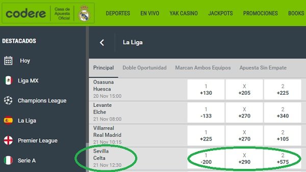 Qué son los momios en las apuestas Qué son los momios en las apuestas