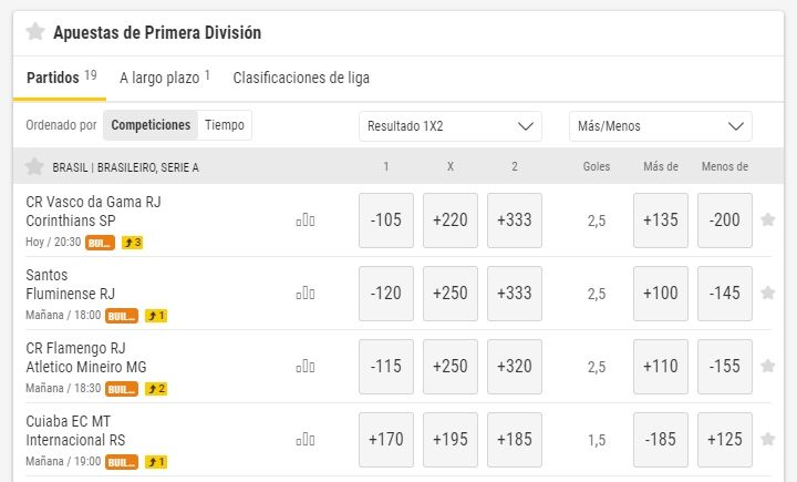 Cuotas en Bwin Cuotas en Bwin