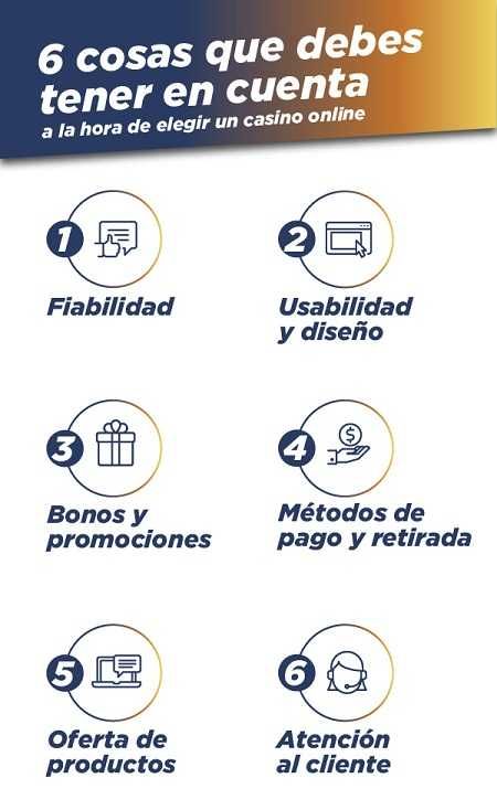 6 cosas que debes tener en cuenta casino online 6 cosas que debes tener en cuenta casino online