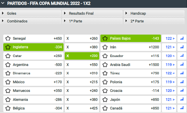 Selecciones de parlay Selecciones de parlay