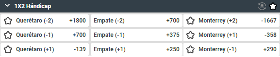 Hándicap europeo en apuestas Hándicap europeo en apuestas
